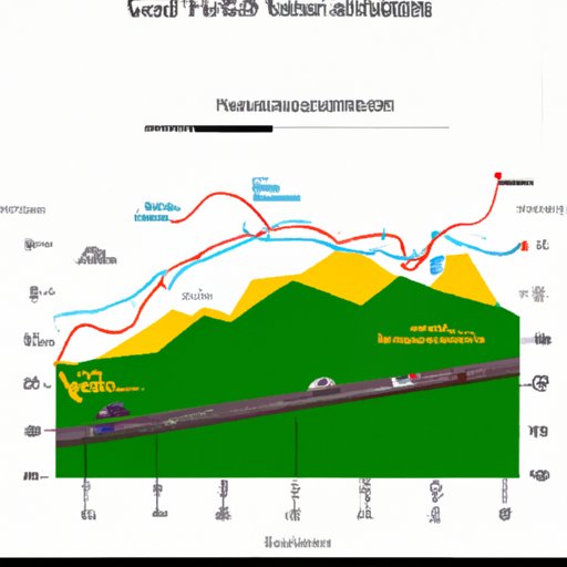 Analyzing the Role of GC in the Tour de France