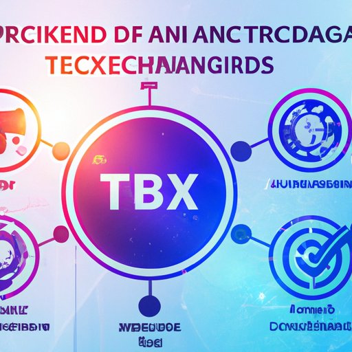 Examining Regulatory Compliance Issues Around Global Token Exchange Technology