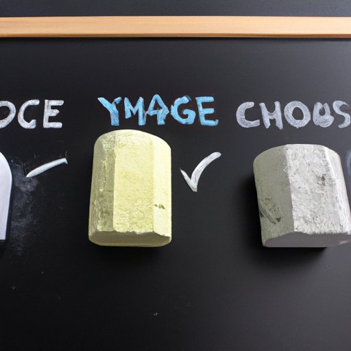 How to Choose the Right Type of Gym Chalk