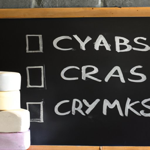 Gym Chalk Basics: What You Need to Know