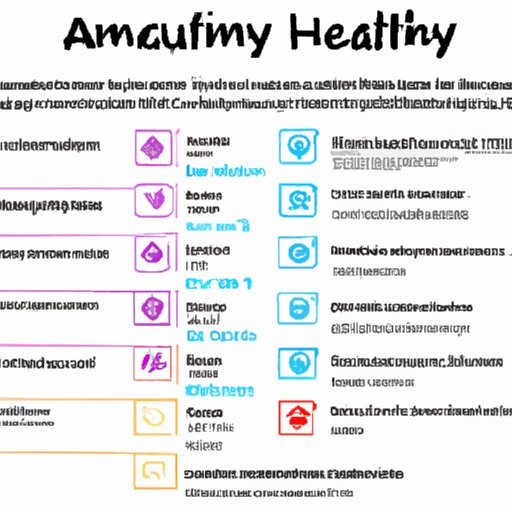 Exploring the Different Types of Health Assessments