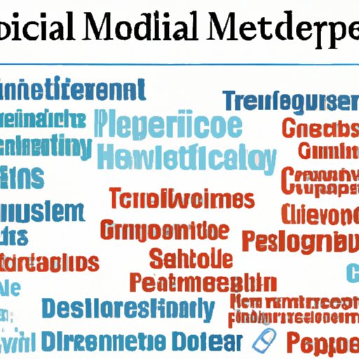 Technology Trends in Health Care Management
