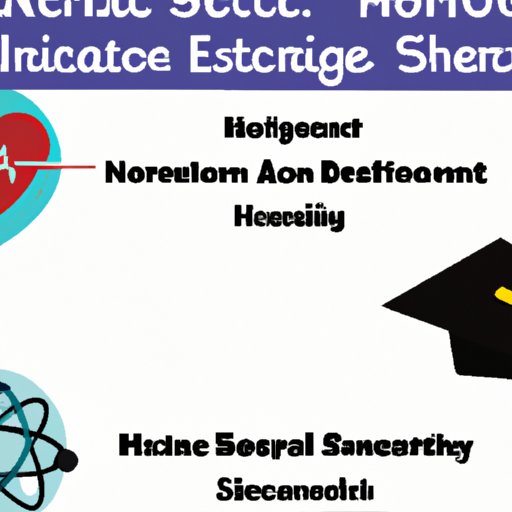 The Benefits of a Healthcare Science Education