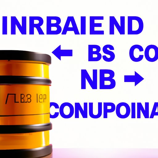 The Pros and Cons of Incorporating IBC into Financial Strategies