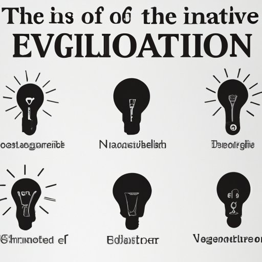 A History of Innovation: Exploring the Evolution of Ideas