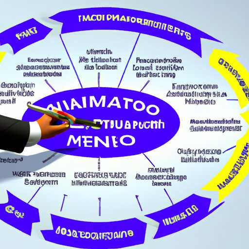 Navigating the Complexities of Jumbo Financing