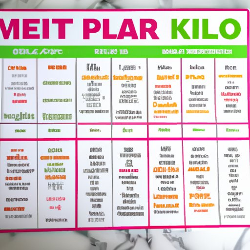 Sample Meal Plans for a Keto Diet Plan