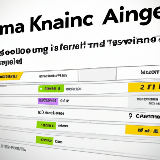 What Consumers Should Know About Kia Finance Grace Periods