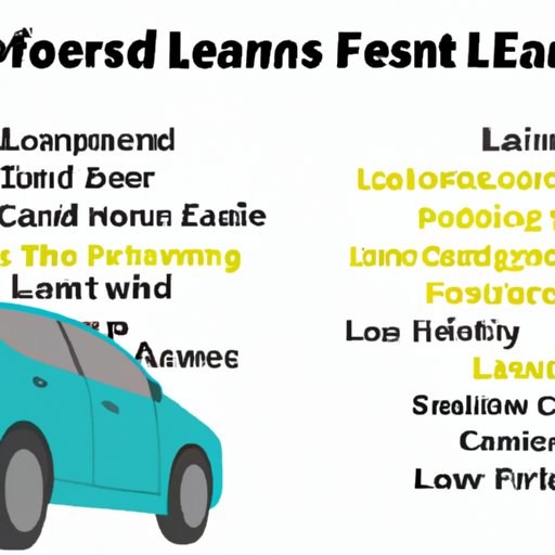Exploring the Benefits of Leasing vs. Financing a Car