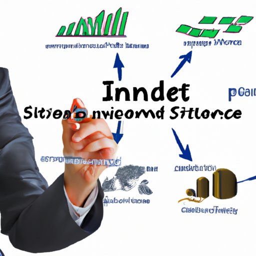 Understanding the Different Investment Strategies Available