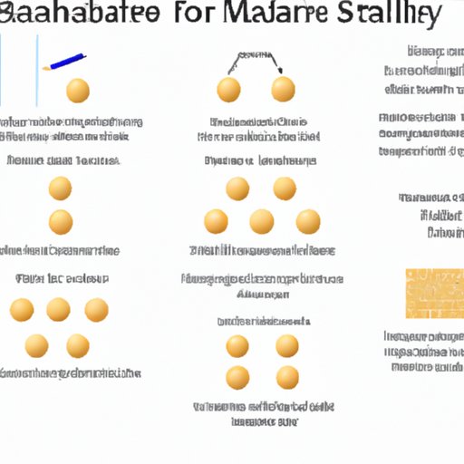 A Comprehensive Guide to Malleability in Science