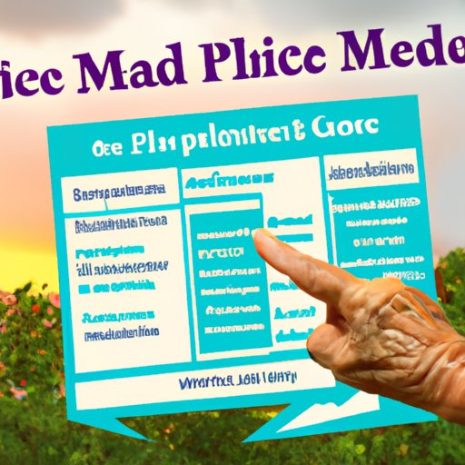 A Guide to Finding the Right Managed Medicare Plan for You