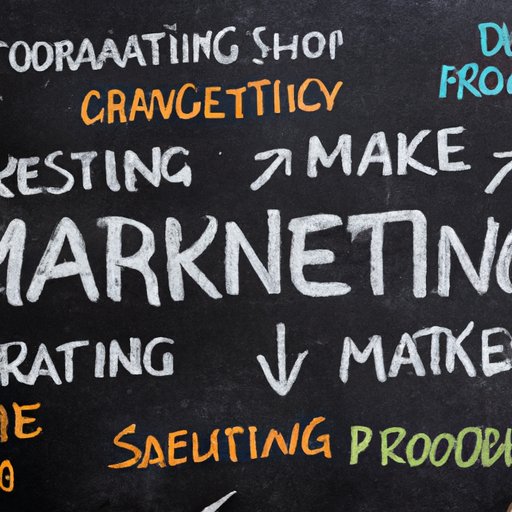 Exploring Different Types of Marketing Strategies