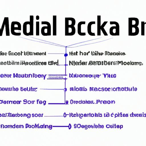 Breaking Down the Media Supply Chain: A Comprehensive Guide