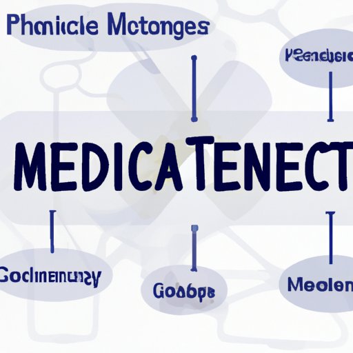 Examining the Role of Medical Technology in Diagnosis and Treatment