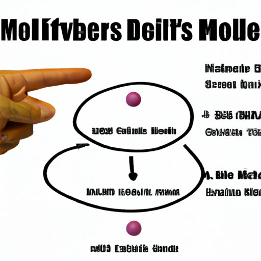 Explaining the Basics of the Medicare Donut Hole