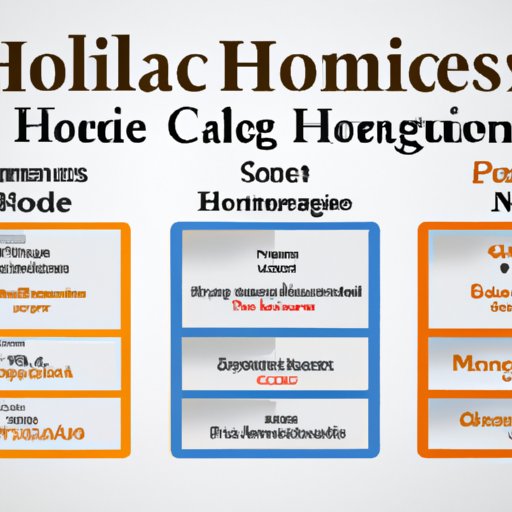 Understanding Medicare HMOs Exploring What They Are, How They Work