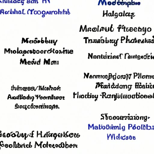 A Look at Different Types of Mental Health Counseling