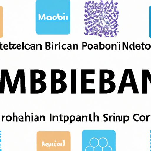 Examples of Companies That Have Benefited from Using Microban Technology