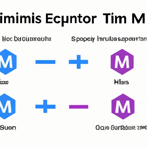 Comparing MIM Crypto to Other Cryptocurrencies