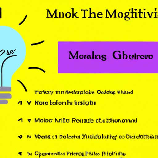 A Guide to Using Moral Imagination for Creative Problem Solving