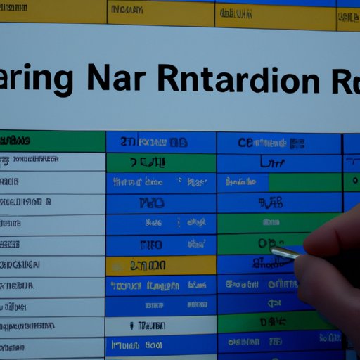 Using MRR to Make Informed Financial Decisions
