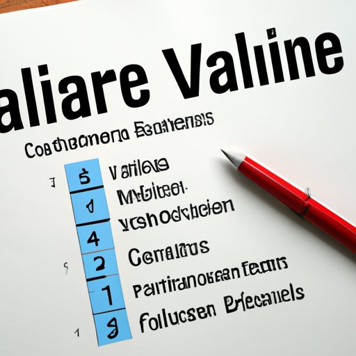 Determining Your Business Value Based on Sales Results