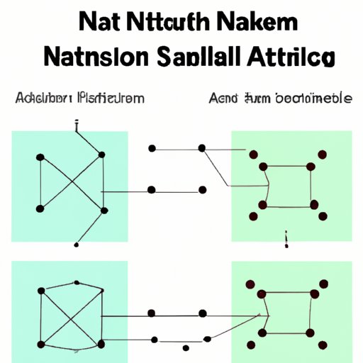 Exploring the Basics of Neural Networks in AI
