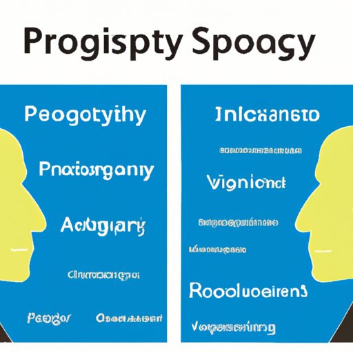 Investigating the Impact of Psychology on Scientific Reasoning