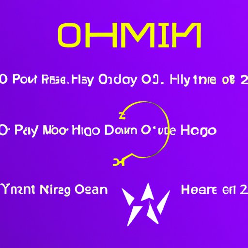 How to Obtain and Use Ohm Crypto