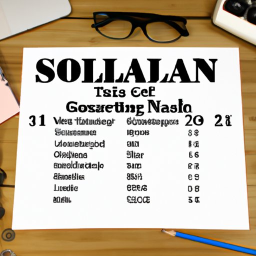 Setting and Achieving Financial Goals in 2021