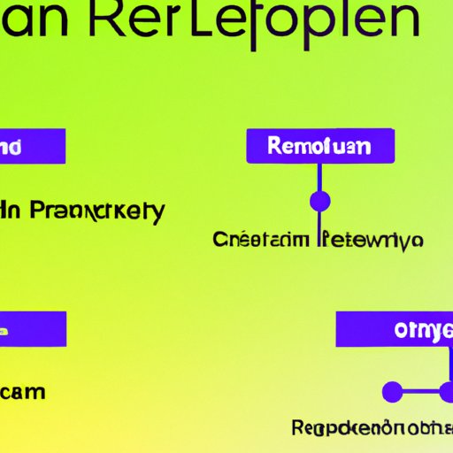 An Overview of Open RAN Technology and its Applications