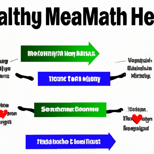 Strategies for Maintaining Optimal Health
