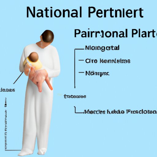 Understanding the Risks Associated with Parenteral Nutrition