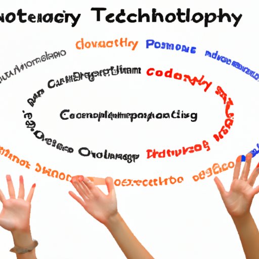 Understanding the Role of Technology in Participatory Culture