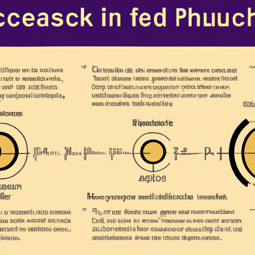 The Role of Pitch in Music: How It Influences the Way We Listen