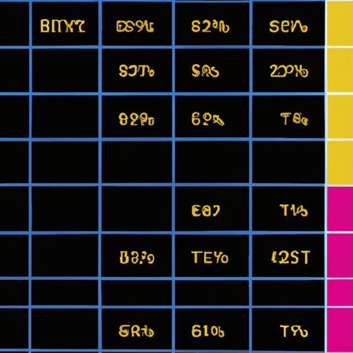 Analysis of Popularity of Geva Theater Productions