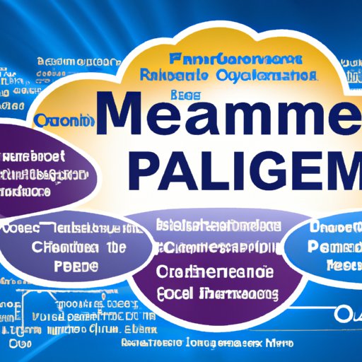 Leveraging PLM Technology for Supply Chain Management