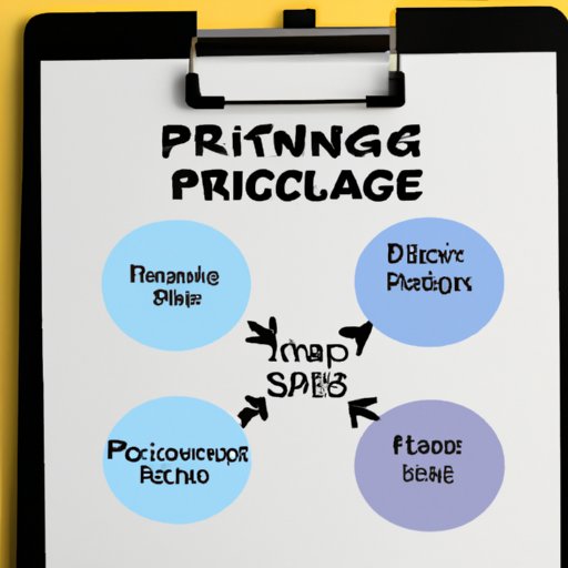 Crafting a Winning Pricing Strategy for Your Business Plan