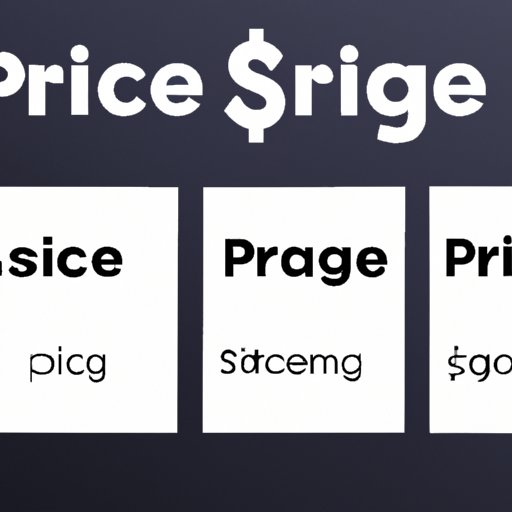 Exploring the Different Types of Pricing Strategies for Your Business Plan