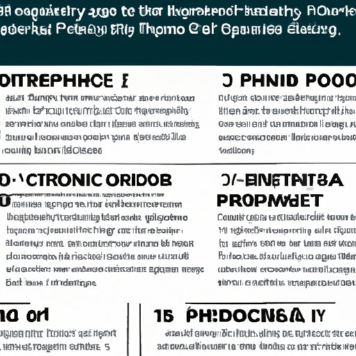 An Overview of Principal Photography: Understanding the Basics