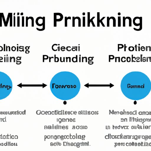 Exploring the Basics of Process Mining Technology