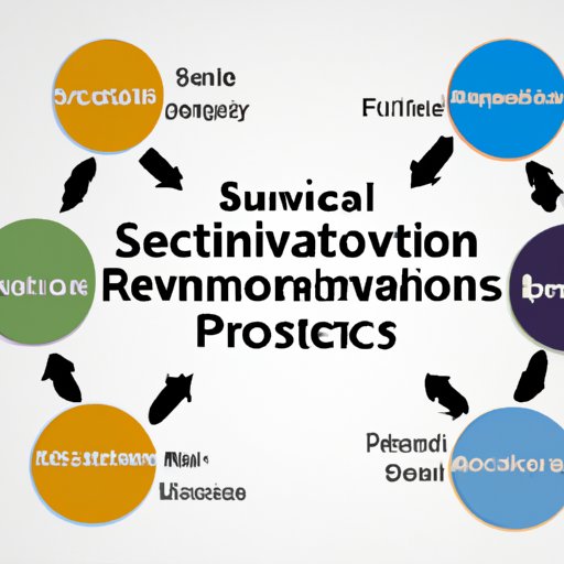 Overview of Professional Services Automation