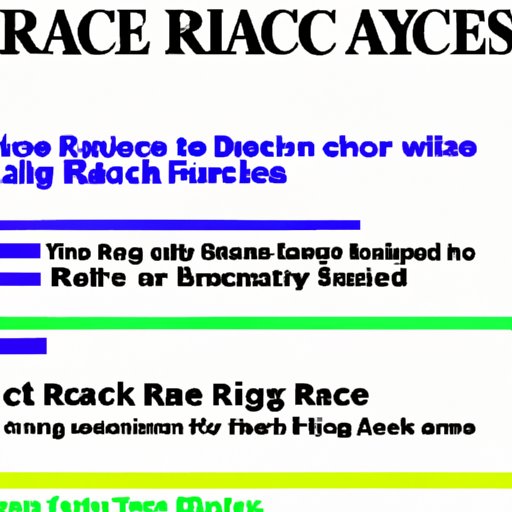 A Guide to Understanding R.A.C.E. in Writing