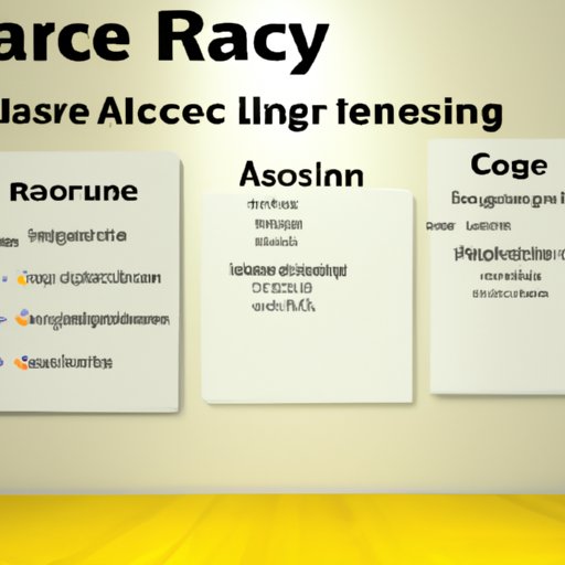 Analyzing R.A.C.E.: A Comprehensive Overview