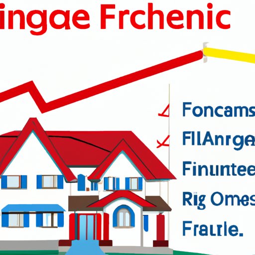 Understanding Real Estate Financing: The Basics