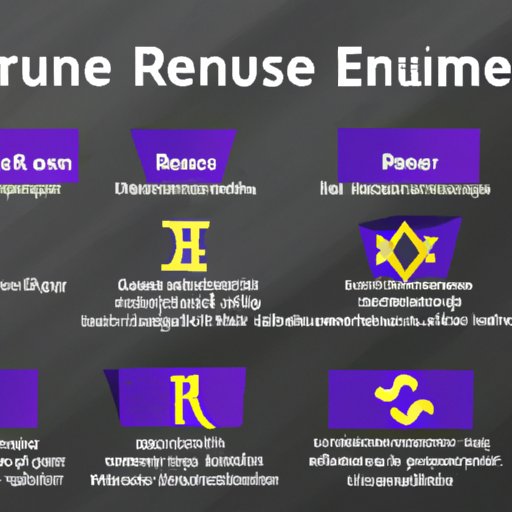 Benefits and Uses of Rune Crypto