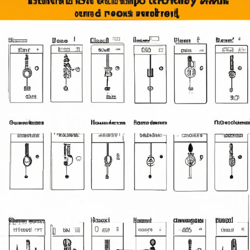 Comparing Different Versions of Science 1.1 Answer Keys