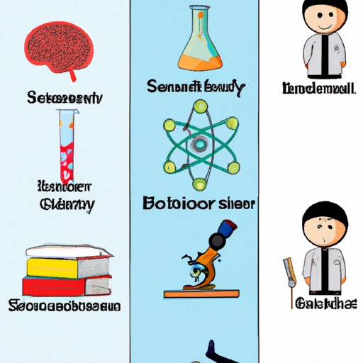 How Science Daily Can Help You Better Understand Science