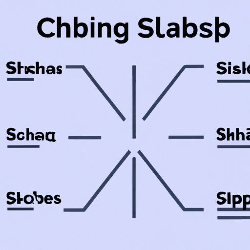 Exploring the Different Types of Slashing in Crypto
